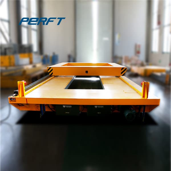 <h3>16 Transfer Carts On-Rail ideas - Pinterest</h3>
